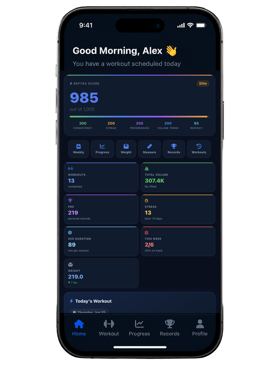 Reptra app dashboard
